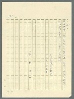 主要名稱：古拉格群島　第三部圖檔，第1340張，共1374張