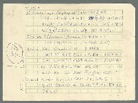 主要名稱：古拉格群島　第三部圖檔，第1347張，共1374張