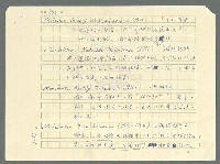 主要名稱：古拉格群島　第三部圖檔，第1357張，共1374張