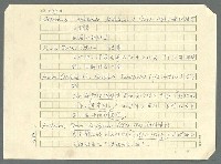 主要名稱：古拉格群島　第三部圖檔，第1360張，共1374張