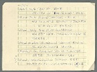 主要名稱：古拉格群島　第三部圖檔，第1361張，共1374張