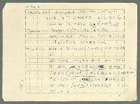 主要名稱：古拉格群島　第三部圖檔，第1367張，共1374張