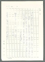 主要名稱：戰時將帥圖檔，第6張，共1016張