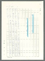 主要名稱：戰時將帥圖檔，第8張，共1016張
