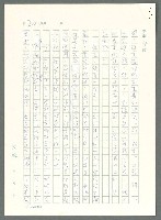 主要名稱：戰時將帥圖檔，第15張，共1016張