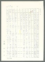 主要名稱：戰時將帥圖檔，第19張，共1016張