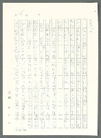 主要名稱：戰時將帥圖檔，第23張，共1016張