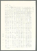 主要名稱：戰時將帥圖檔，第24張，共1016張