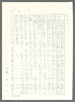 主要名稱：戰時將帥圖檔，第27張，共1016張