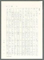 主要名稱：戰時將帥圖檔，第29張，共1016張