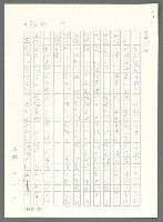 主要名稱：戰時將帥圖檔，第31張，共1016張