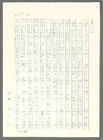 主要名稱：戰時將帥圖檔，第35張，共1016張