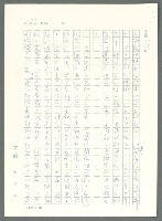 主要名稱：戰時將帥圖檔，第41張，共1016張