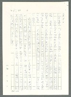 主要名稱：戰時將帥圖檔，第42張，共1016張