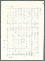 主要名稱：戰時將帥圖檔，第51張，共1016張