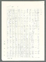 主要名稱：戰時將帥圖檔，第66張，共1016張