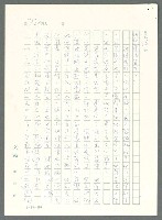 主要名稱：戰時將帥圖檔，第67張，共1016張