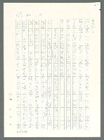 主要名稱：戰時將帥圖檔，第68張，共1016張