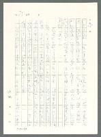 主要名稱：戰時將帥圖檔，第70張，共1016張