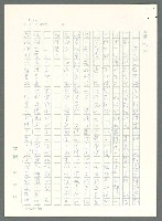 主要名稱：戰時將帥圖檔，第77張，共1016張