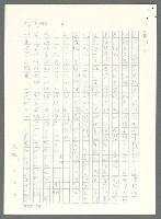 主要名稱：戰時將帥圖檔，第79張，共1016張