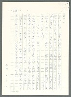 主要名稱：戰時將帥圖檔，第81張，共1016張