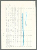 主要名稱：戰時將帥圖檔，第82張，共1016張