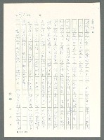 主要名稱：戰時將帥圖檔，第86張，共1016張