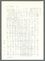 主要名稱：戰時將帥圖檔，第88張，共1016張