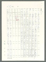 主要名稱：戰時將帥圖檔，第90張，共1016張