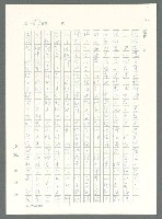 主要名稱：戰時將帥圖檔，第92張，共1016張