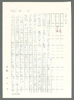主要名稱：戰時將帥圖檔，第96張，共1016張