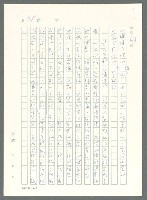 主要名稱：戰時將帥圖檔，第103張，共1016張