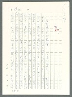主要名稱：戰時將帥圖檔，第104張，共1016張