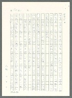 主要名稱：戰時將帥圖檔，第109張，共1016張