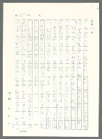 主要名稱：戰時將帥圖檔，第113張，共1016張