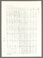 主要名稱：戰時將帥圖檔，第124張，共1016張