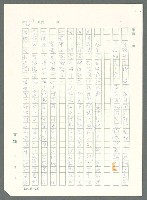 主要名稱：戰時將帥圖檔，第125張，共1016張
