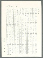 主要名稱：戰時將帥圖檔，第126張，共1016張