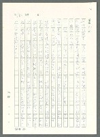 主要名稱：戰時將帥圖檔，第127張，共1016張