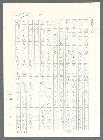 主要名稱：戰時將帥圖檔，第128張，共1016張