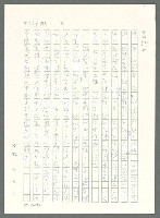 主要名稱：戰時將帥圖檔，第129張，共1016張
