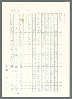 主要名稱：戰時將帥圖檔，第131張，共1016張