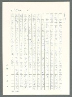 主要名稱：戰時將帥圖檔，第134張，共1016張