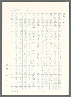 主要名稱：戰時將帥圖檔，第145張，共1016張