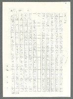 主要名稱：戰時將帥圖檔，第146張，共1016張