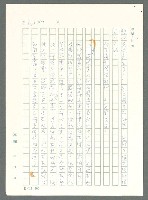 主要名稱：戰時將帥圖檔，第148張，共1016張