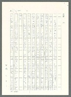 主要名稱：戰時將帥圖檔，第149張，共1016張