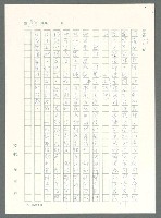 主要名稱：戰時將帥圖檔，第150張，共1016張