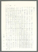 主要名稱：戰時將帥圖檔，第152張，共1016張